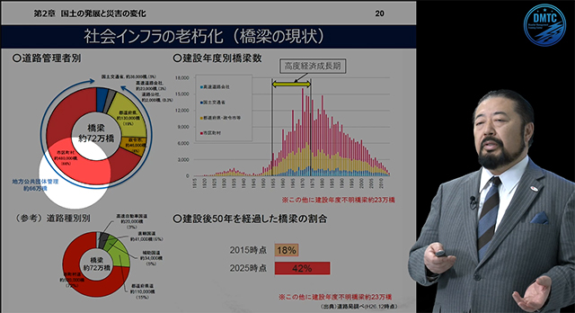 災害対策論 + 災害科学論