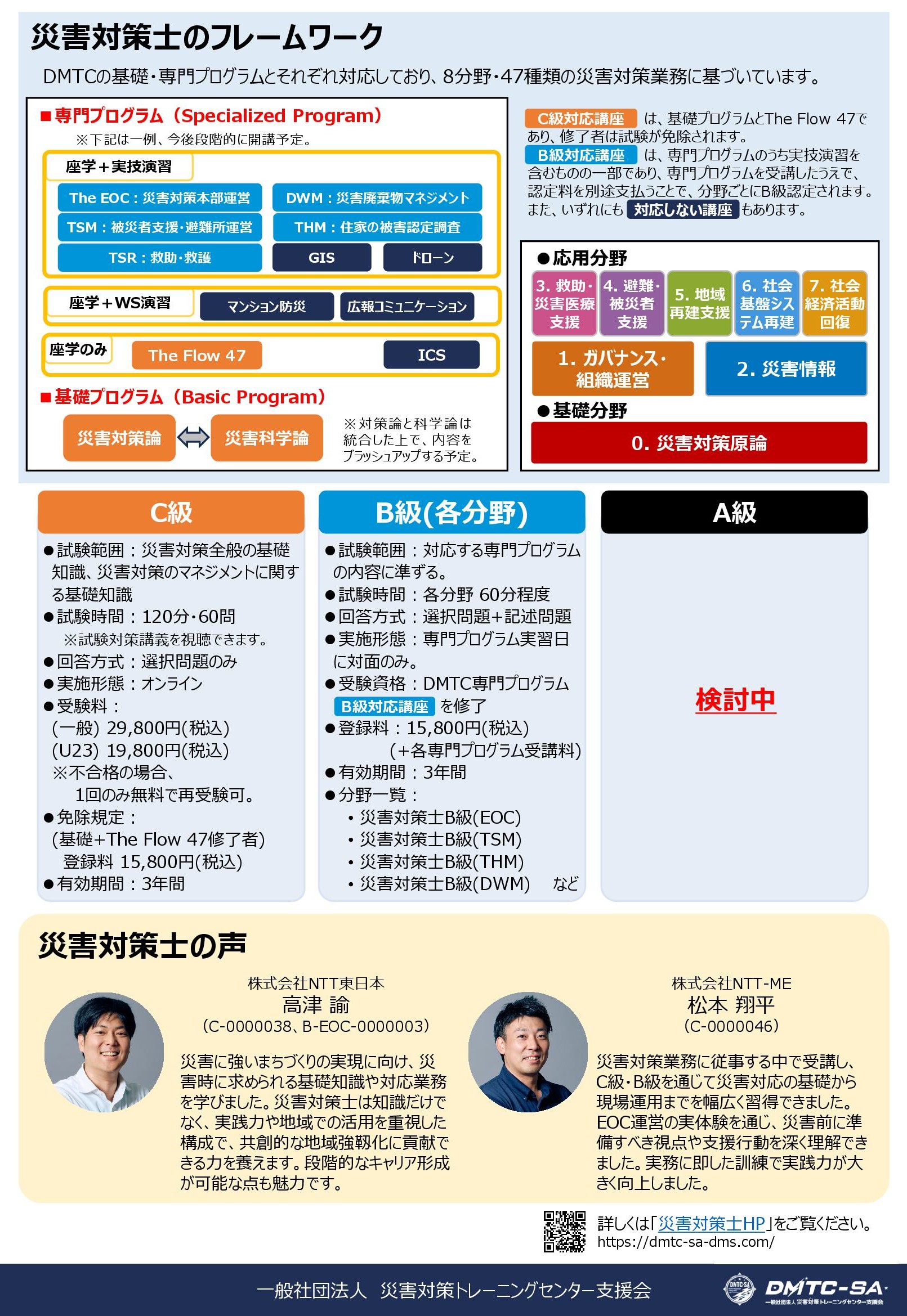 災害対策士制度説明2