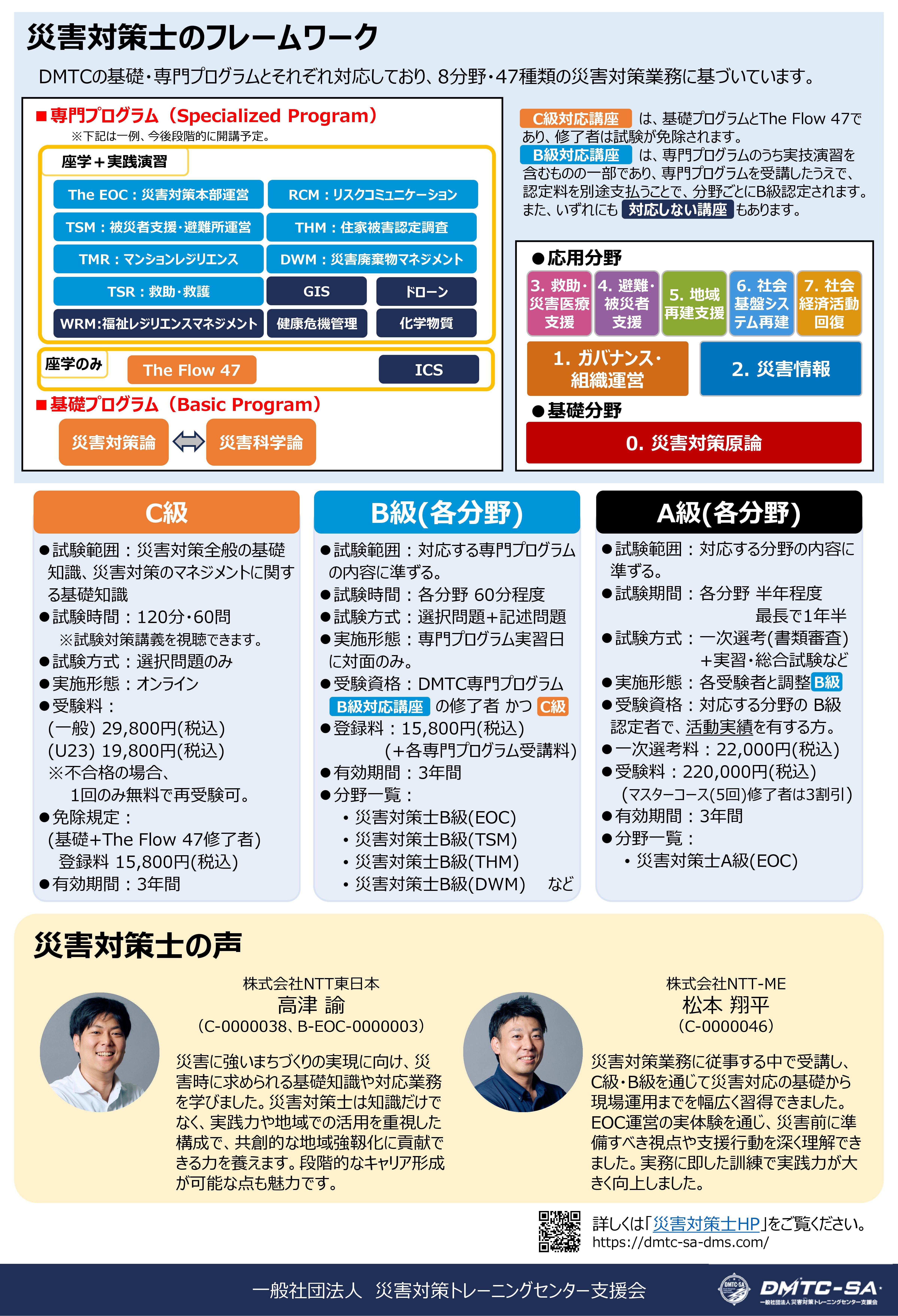 災害対策士制度説明2